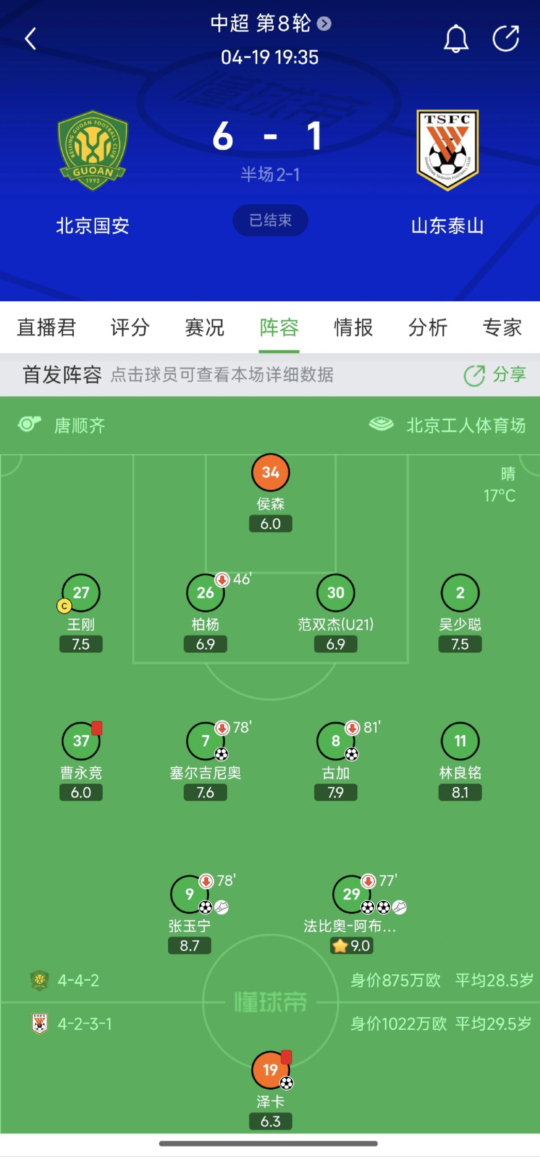 转折点北京国安主帅复盘，意甲赛后攻防权衡，气氛紧张，轮换策略成焦点(震慑枪阵容最佳搭配)