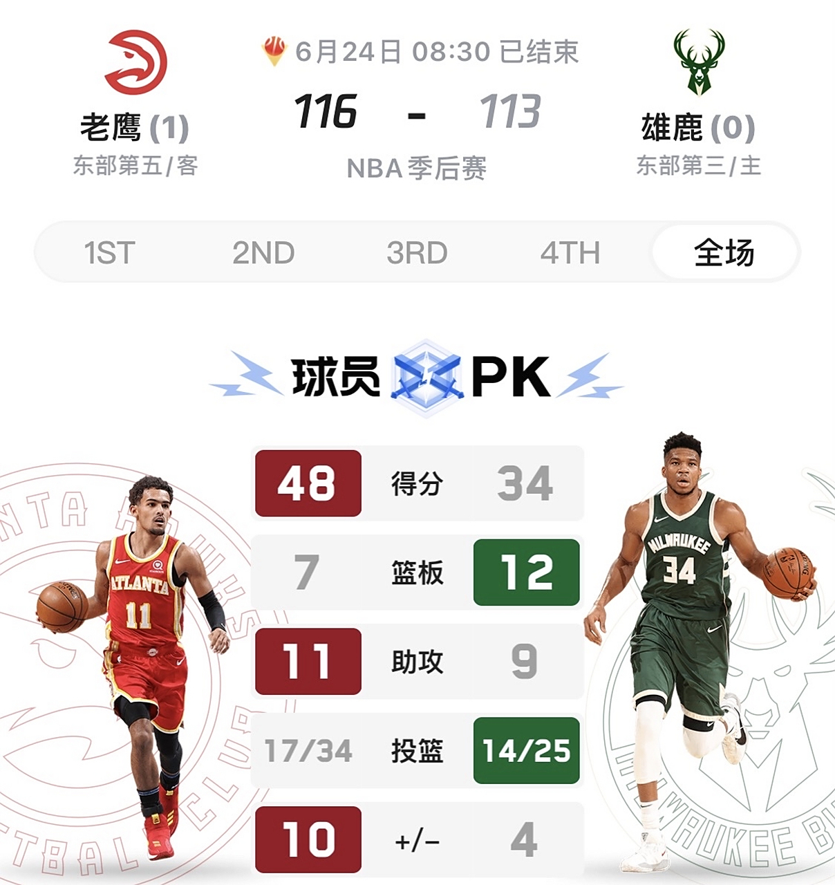 亚特兰大内部会议纪要流出——今晚内部沟通，NBA季后赛使命明确，训练强度明显提升的简单介绍